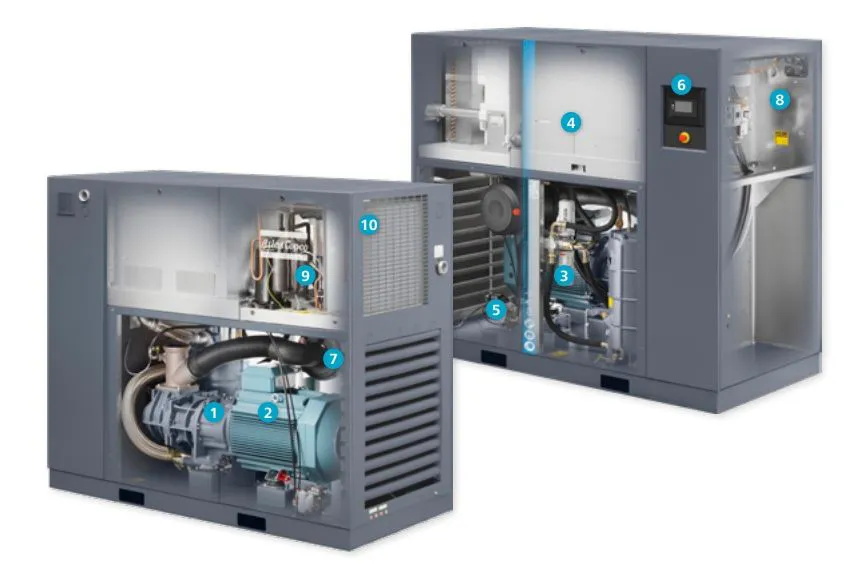 Atlas Copco GA 30⁺-75⁺ Oil-injected Air Compressors Components