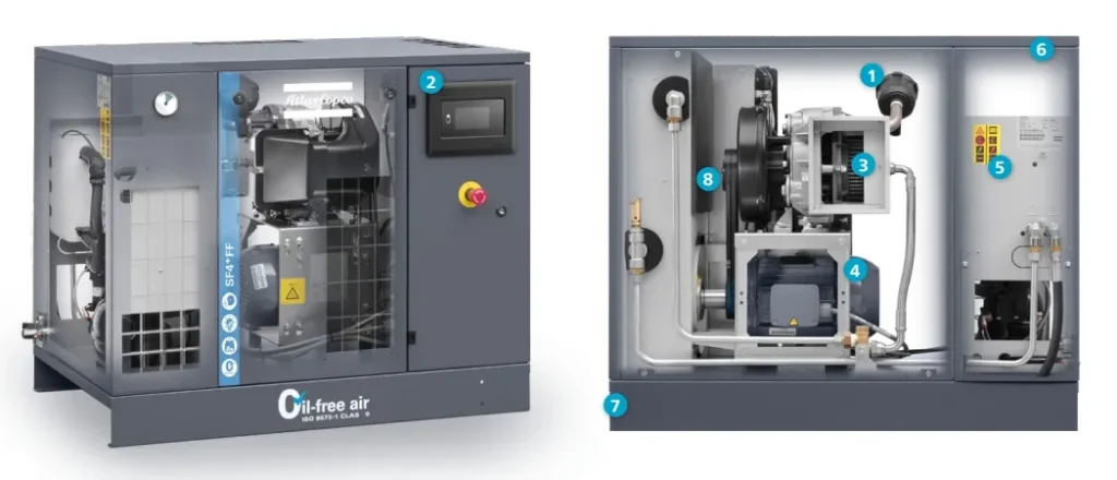 Atlas Copco SF⁺ 1-6 Oil-free Scroll Compressors  Components