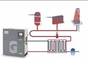 Energy-saving features