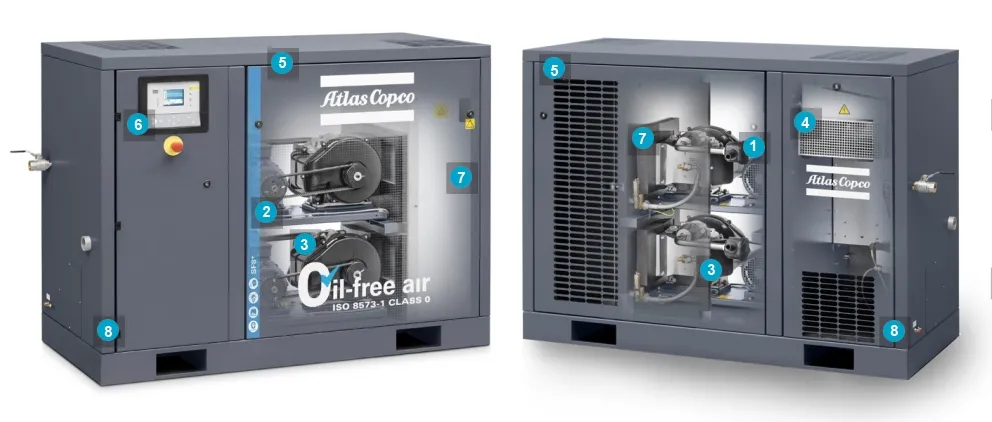 SF⁺ 8-22 Modular & Flexible