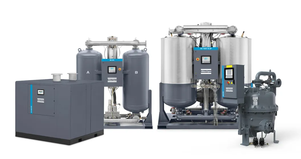 Protecting your production