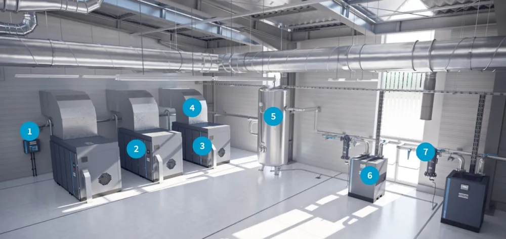 Atlas Copco ZR 110-160 VSD (FF) Oil-free Compressors 7 Smart AIR solutions class-leading compressed air products