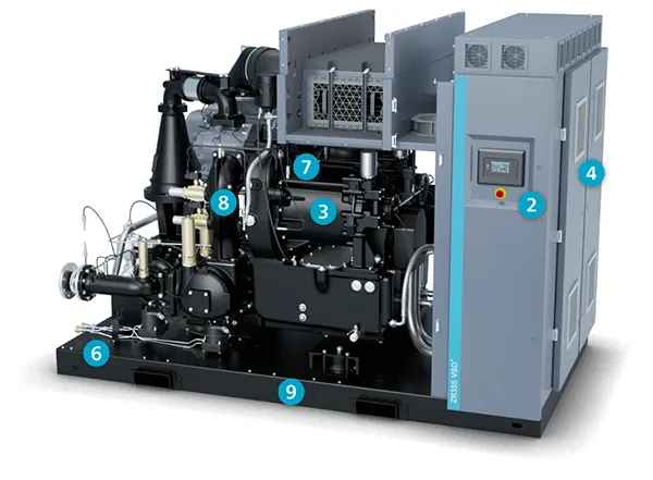 Atlas Copco ZR 200-355 VSD⁺ Oil-free Air Compressors 7 ZR 200-355 VSD⁺ Pack LEFT VIEW