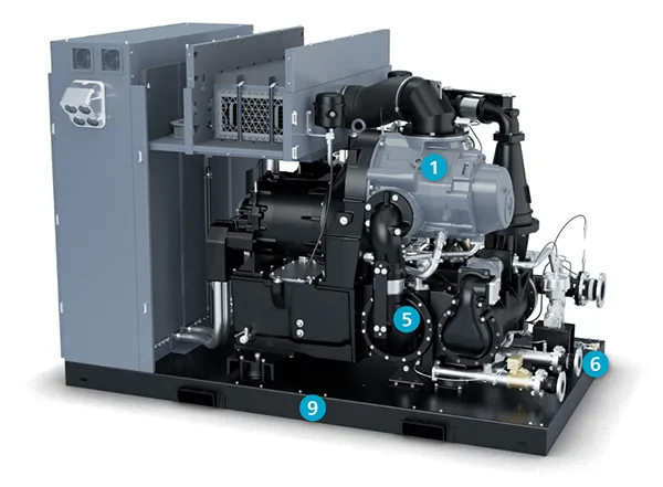 Atlas Copco ZR 200-355 VSD⁺ Oil-free Air Compressors 8 ZR 200-355 VSD⁺ Pack RIGHT VIEW