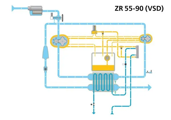 ZR 55-90 (VSD)