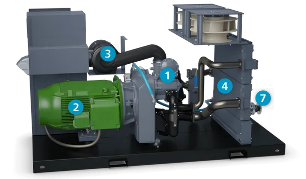 ZT 90-160 VSD Right View