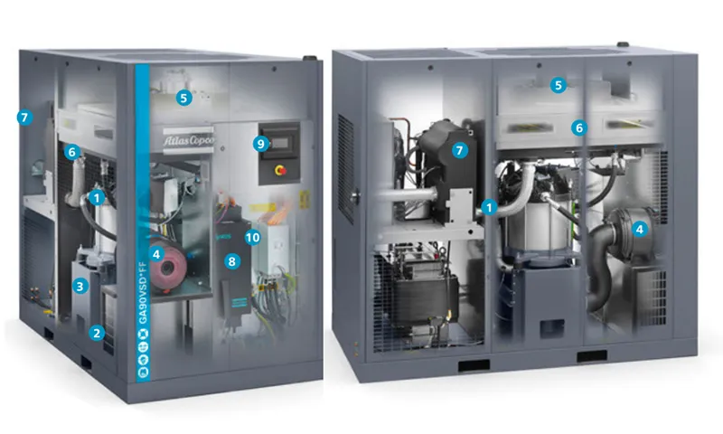 Inside the powerful GA 75L-110 VSD+